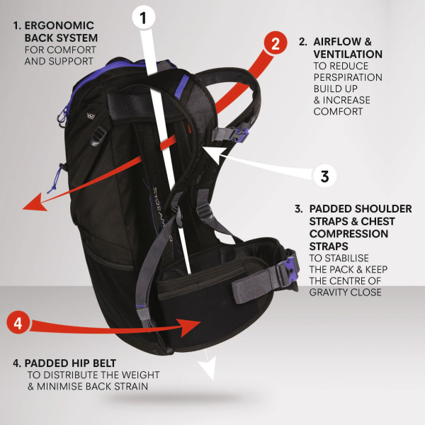 Mugursoma ceļošanai Blackfell III 35L Rucksack, 2BY, SGL, 35 L Mugursoma ceļošanai Blackfell III 35L Rucksack, 2BY, SGL, 35 L